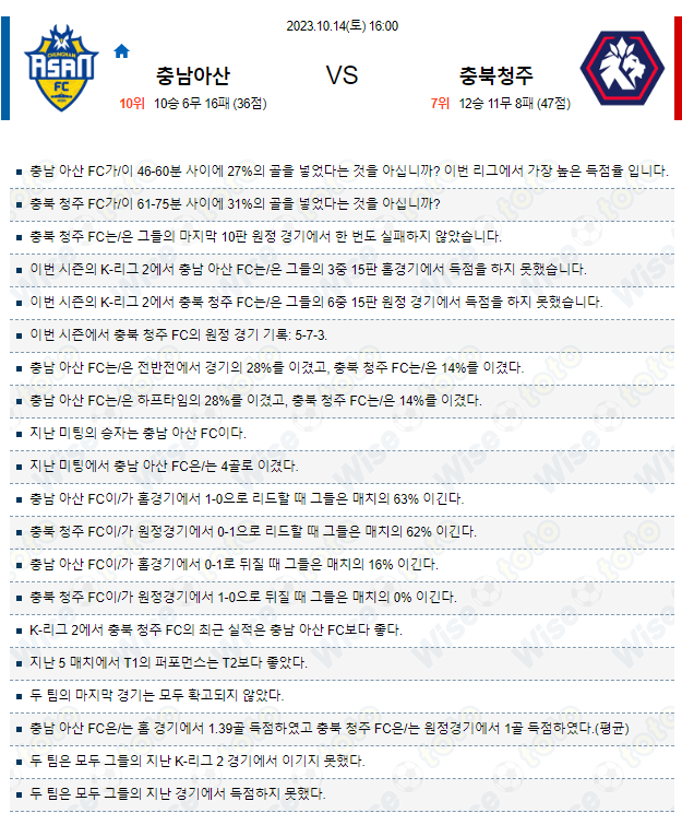 K리그2  국내 축구 아산 대 청주 분석