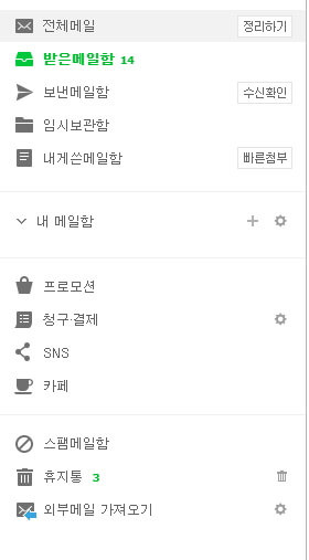 네이버 메일함 빠른 복구, 네이버 메일함 개수가 다를 때 가장 빠른 조치 방법