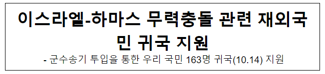 이스라엘-하마스 무력충돌 관련 재외국민 귀국 지원