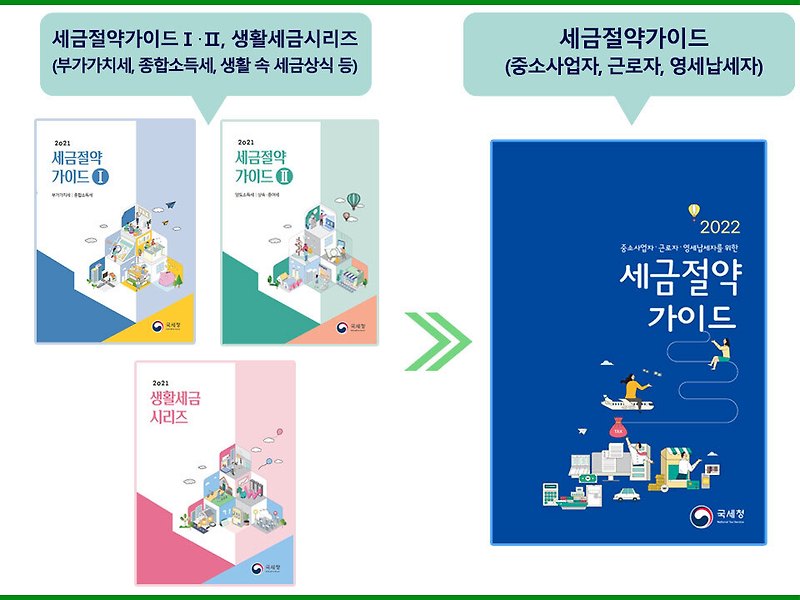 2022년「세금절약가이드」책자 개편·발간