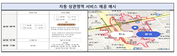 상권정보시스템 시스템 개편으로 상권정보의 다양성과 이용편의성 높인다