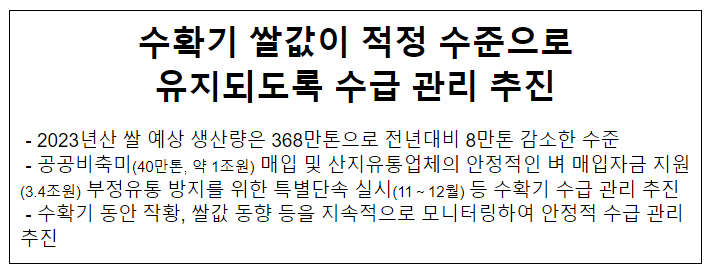 수확기 쌀값이 적정 수준으로 유지되도록 수급 관리 추진