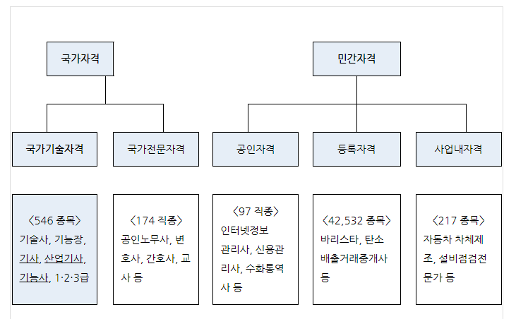 [고용노동부] 