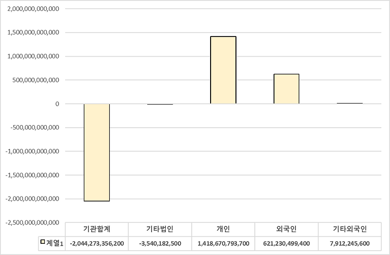 삼성전자 목표가 줄상향 '10만전자' 갈 수 있을까?