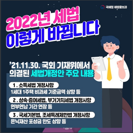 2022년 세법, 이렇게 바뀝니다! 국세청