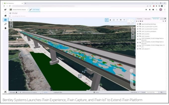 도로 BIM설계의 진정한 효과 BIM Applications for Roads, Transportation & Infrastructure projects