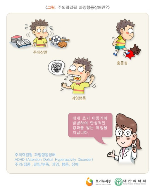 주의력결핍 과잉행동장애 (ADHD)