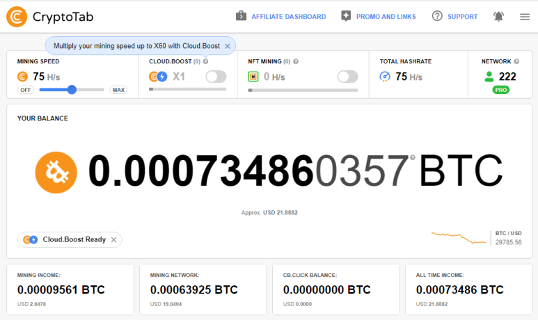 크립토탭 CryptoTab 브라우저를 통한 비트코인 채굴 현황 및 채굴 네트워크 222명 (2022.05.19)
