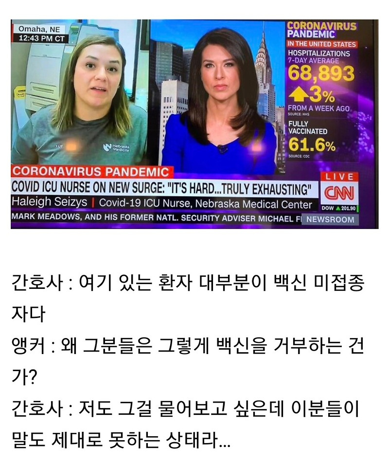 미국 코로나 중환자 병동 간호사와 CNN 인터뷰