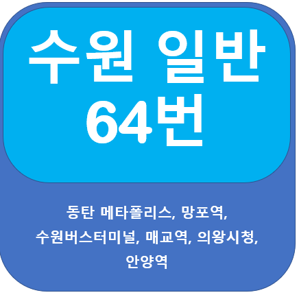 수원 64번 버스 노선정보, 동탄 <- 망포역, 의왕시청->안양역