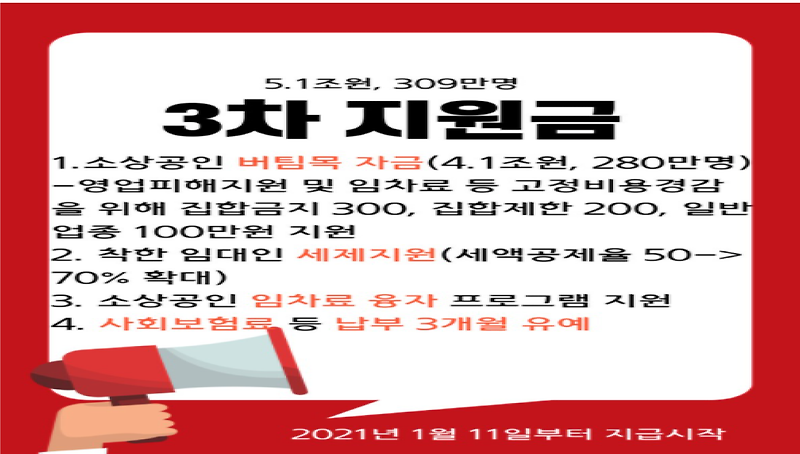 3차 재난지원금 대상 신청방법!! 오늘부터 지급은 11일