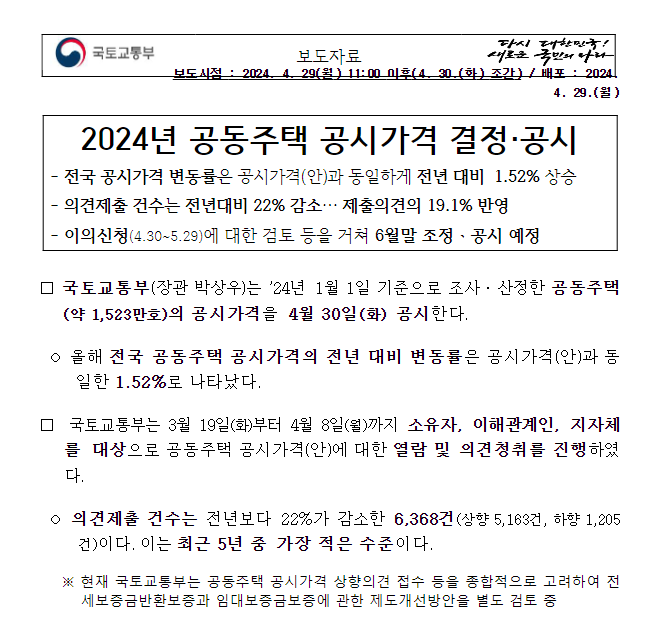 2024년 공동주택 공시가격 결정·공시