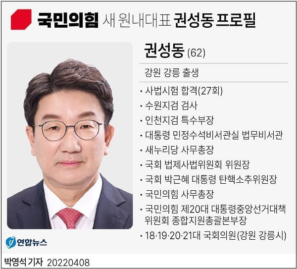 탄핵 주역 권성동, 국힘 원내대표?...이게 국힘의 정체성