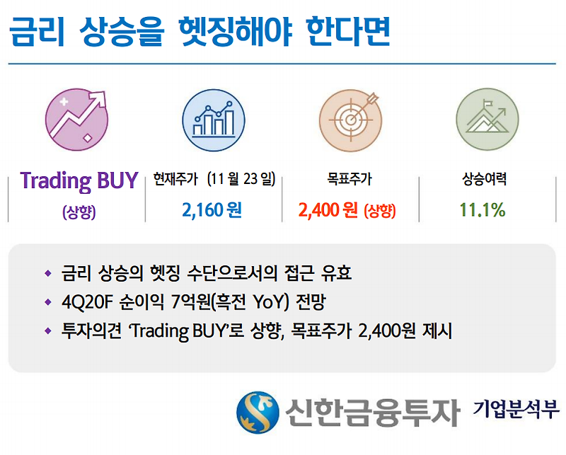 [주식정보] 한화생명 주식분석
