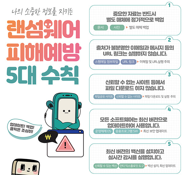 랜섬웨어 ‘Hive 버전1’ 복구 도구 배포_과학기술정보통신부