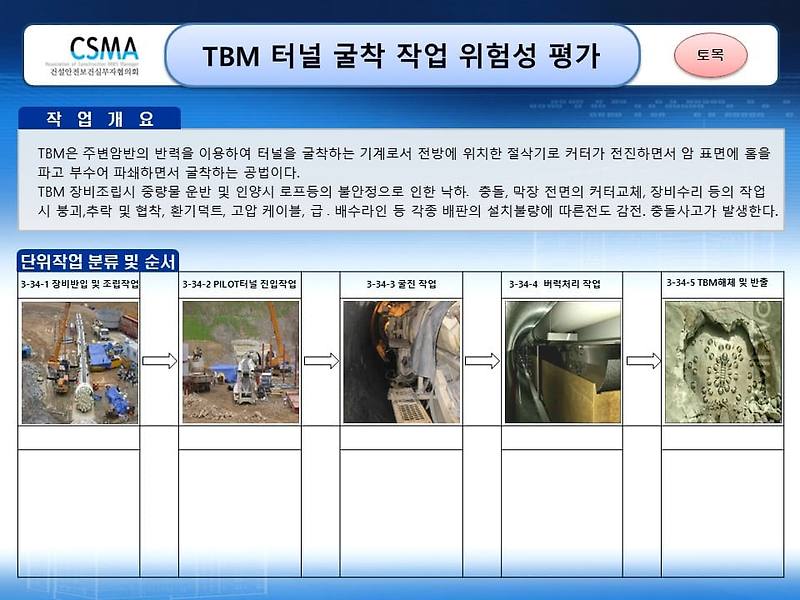 [건설공사 안전비법]_TBM터널 굴착 작업 위험성평가 양식