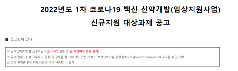 코로나19 백신 신약개발(임상지원사업) 신규지원 대상과제 공고_보건복지부