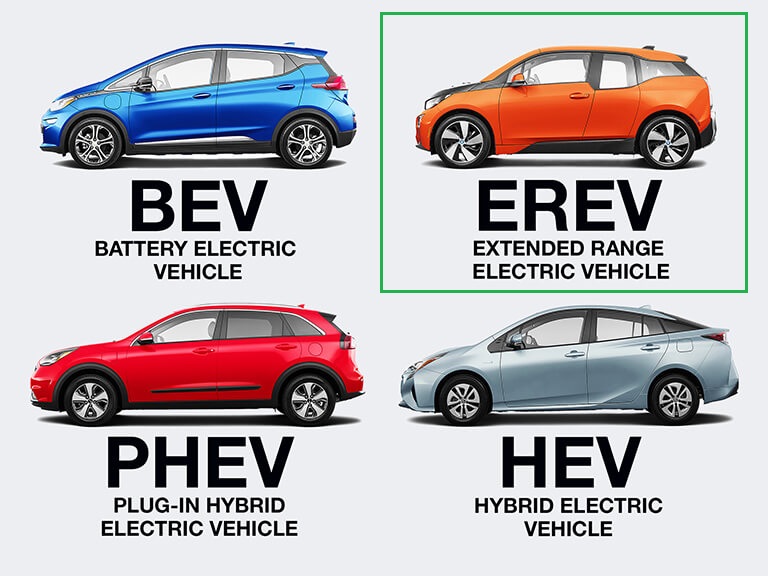 요즘 주목받고 있는 장거리 전기 자동차(E-REV)란
