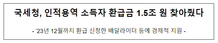 국세청, 인적용역 소득자 환급금 1.5조 원 찾아줬다