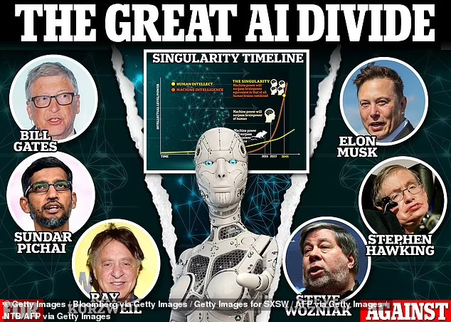 일론 머스크 애플 공동 창업자, 인공지능 확산 '파국적' 우려 Silicon Valley's AI civil war: Elon Musk and Apple's Steve Wozniak say it could signal...