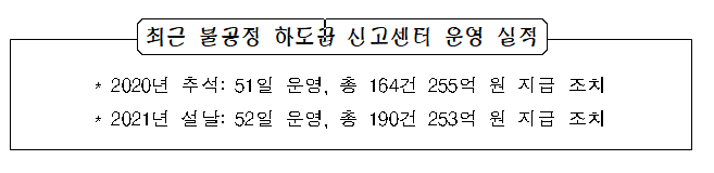 [공정거래위원회] 추석 명절 앞두고 하도급 업체들이 대금을 제때 지급받을 수 있도록 2021년 7월 26일부터 2021년 9월 17일까지불공정하도급신고센터 운영