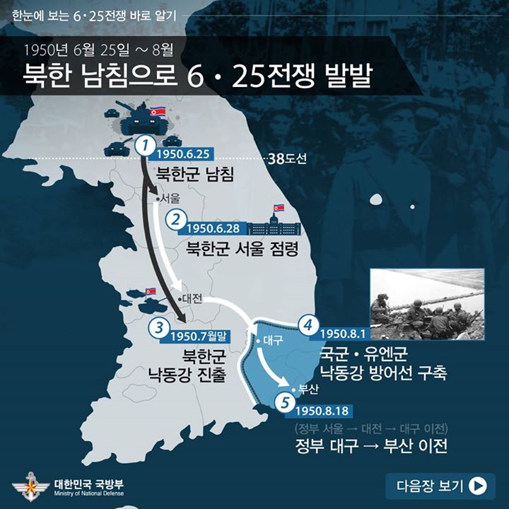 1950년 : 한국전쟁 / 625전쟁