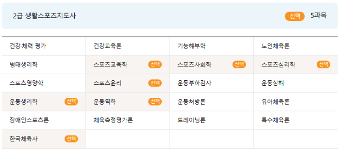 생활스포츠지도사 2급 필기 시험과목과 출제기준, 그리고 과목 추천!(기출문제 링크)