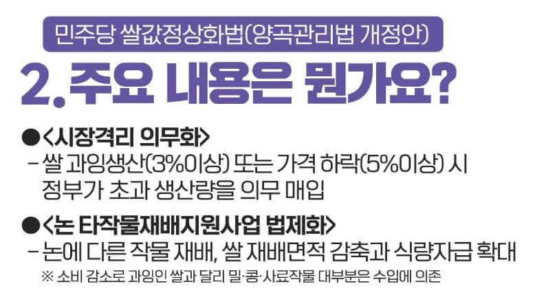 양곡관리법 개정안 내용 양곡법 거부권 핵심 논란 쟁점