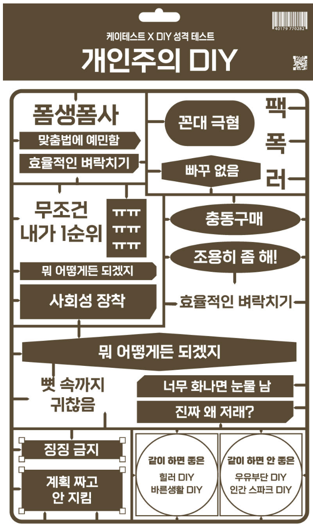 DIY 성격테스트와 MBTI 매칭(feat 개인주의 DIY)