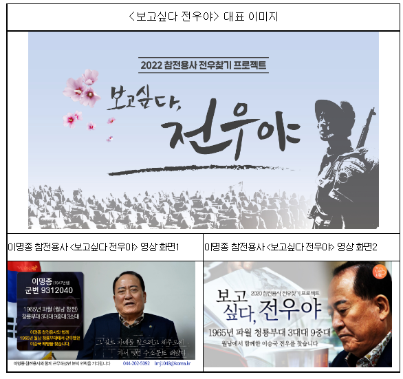 참전용사 전우찾기 보고싶다, 전우야 상봉행사 개최