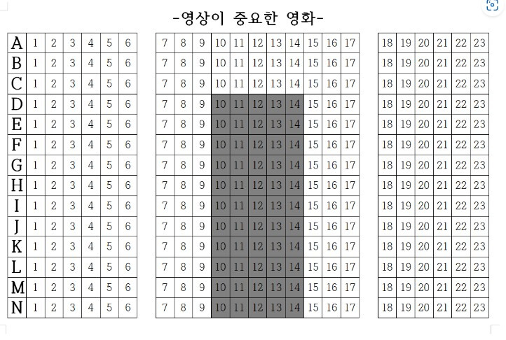 아바타2 보는 법 (스포 없음)