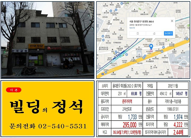 [동대문구 준주거지역 신축부지 20억 꼬마빌딩 실거래가 조회] 휘경동 262-2 (회기역) 29.5억 원, 평당 4,222만 원 매매되었습니다. 한국외국어대학교, 삼육대학교