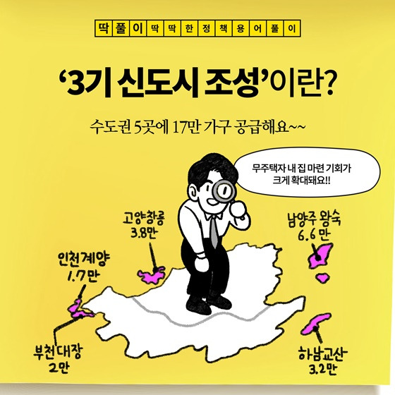 3기 신도시 홈페이지 + 3기 신도시 사전청약