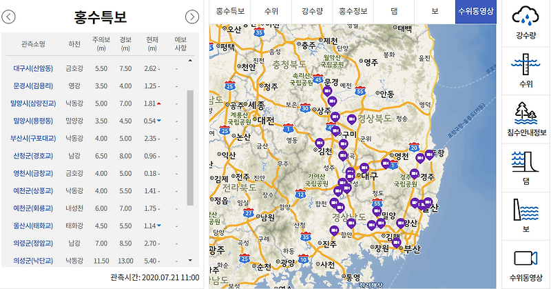 [낙동강] 낙동강홍수통제소_수위동영상_한강,금강,영산강