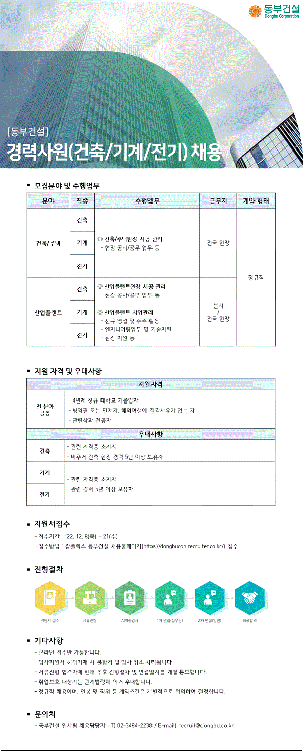 건설사 채용 공고 동향