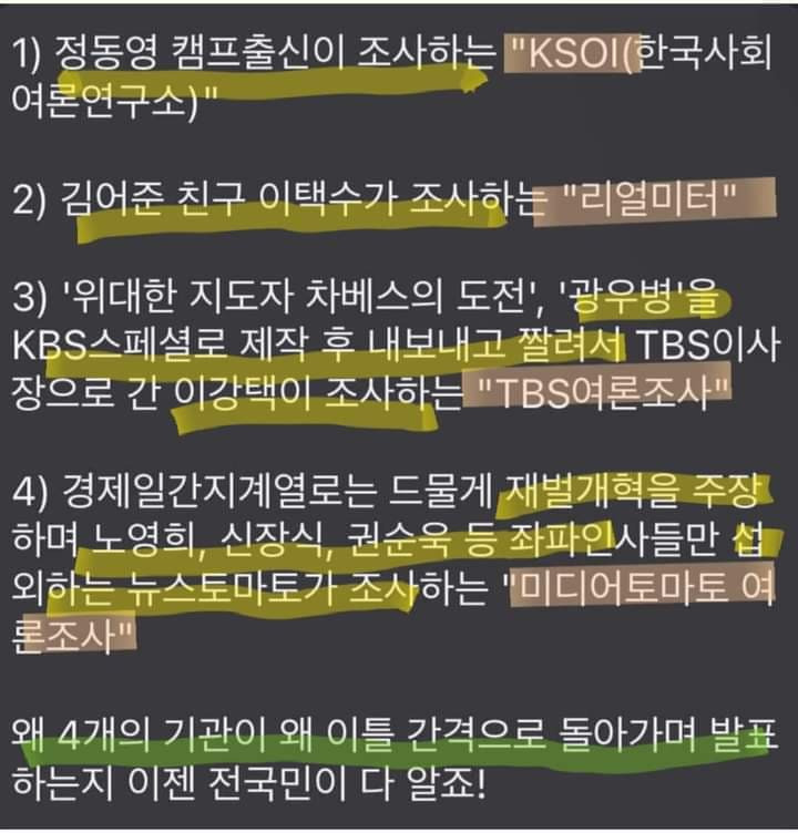 경악할 여론조사 기관이란 이런 곳