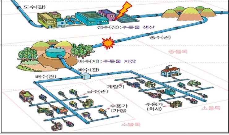 GS건설 컨소시엄, ‘부산 황령산 터널배수지 건설 민간투자사업’ 수주