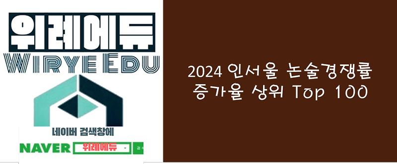 2024 인서울 논술 경쟁률 증가 상위 Top 100
