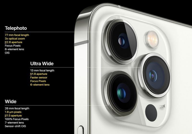 아이폰 15 카메라 기본 설정 방법 (feat. iOS 17)