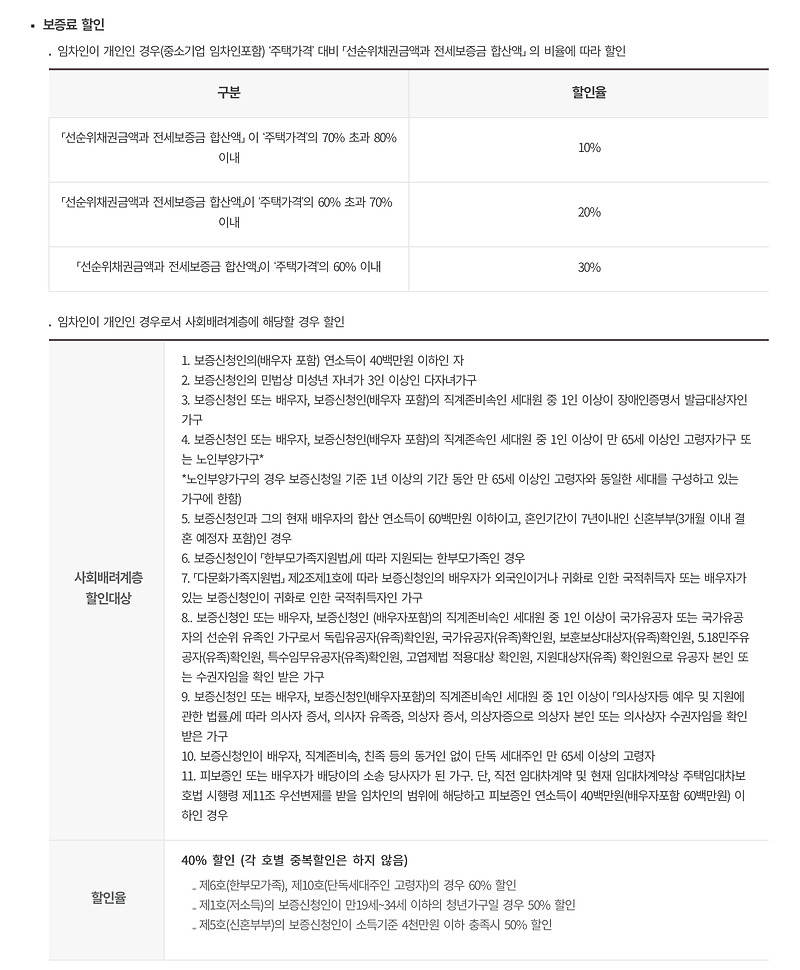 주택도시보증공사 반환보증 보증료 할인 안내(HUG 안심전세 보증료) - 알아야 아낀다