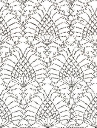 코바늘 파인애플 무늬 뜨기 패턴으로 네트백 비치백 만들어보기