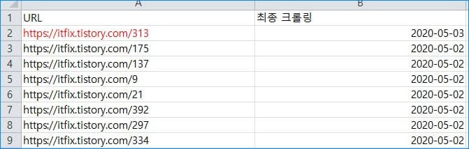 모바일 친화성 오류 수정 두번째