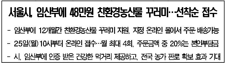 서울시 임산부 친환경농산물 꾸러미 신청 사이트 에코이몰