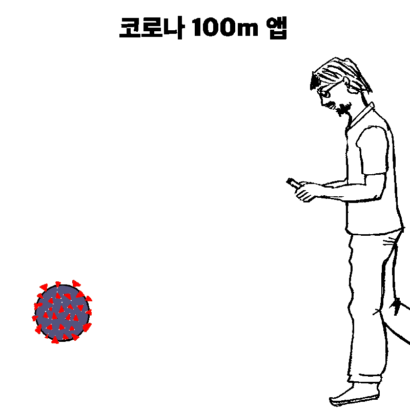 웹툰짤 코로나 100M 앱 소개, 구로 콜센타 대규모 집단감염