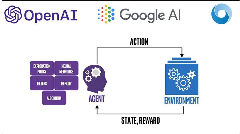 구글이 챗봇을 내놓지 않는 이유 OpenAI's ChatGPT not likely to replace Google, says Morgan Stanley