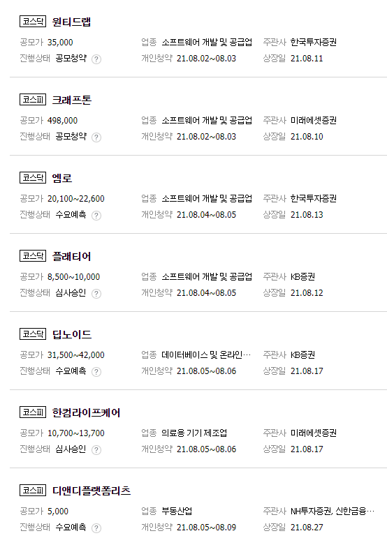 8월 첫째주 공모주 청약 일정 [8월 2일 - 6일]