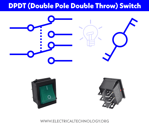 DPDT(Double Pole, Double Throw) 스위치