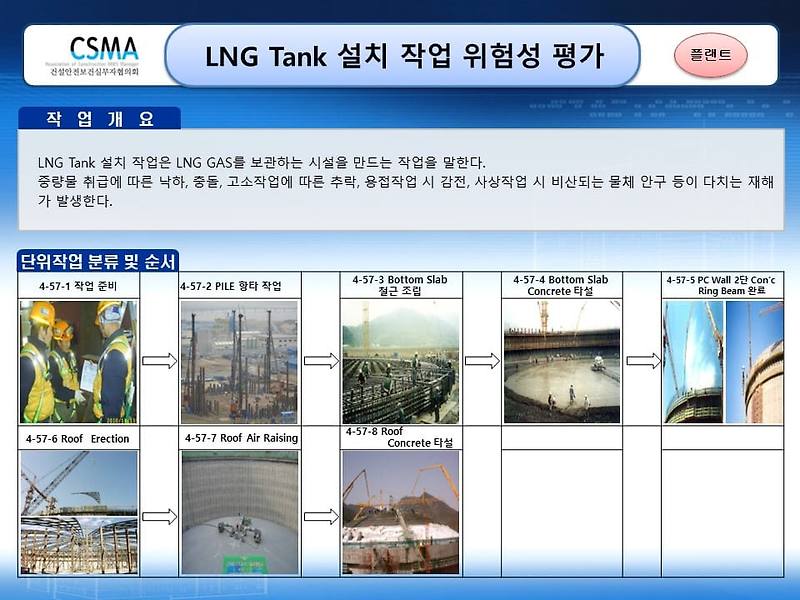 [건설공사 안전비법]_LNG TANK 설치 작업 위험성평가 양식