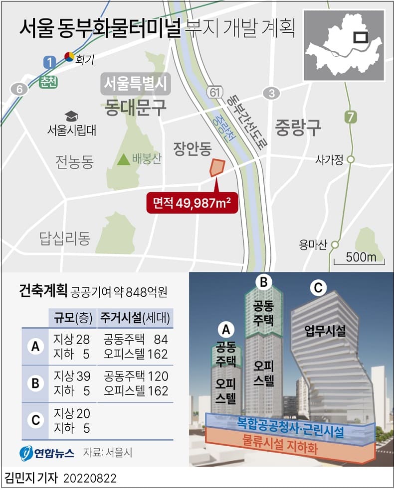 서울시 '장안동 물류터미널 부지',  ‘물류+여가+주거 복합공간’으로 재탄생
