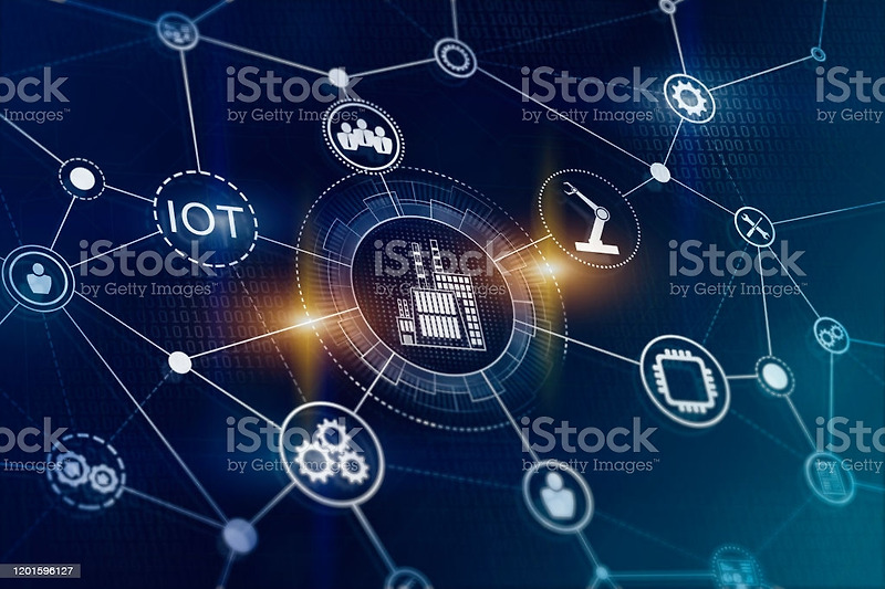 사물인터넷과 인공지능과 차의 결합 커넥티드 카